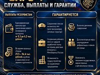 Продолжается набор в отряд «Барс-Саратов»