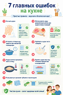 7 главных ошибок, которые мы совершаем на кухне: как живая вакцина помогла спасти миллионы детей