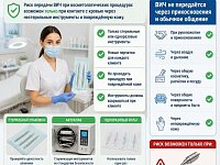 Небезопасная красота: топ-5 косметологических процедур с риском передачи ВИЧ