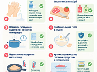 7 главных ошибок, которые мы совершаем на кухне: как живая вакцина помогла спасти миллионы детей