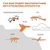 Ответственность за съемку и публикацию БПЛА