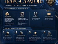 Спрашивали? Отвечаем!