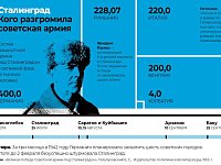 «Ни шагу назад!»